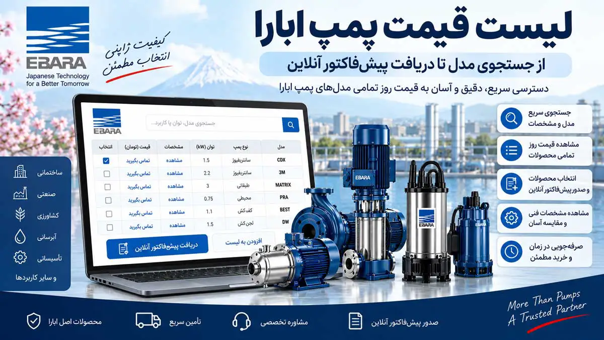 لیست قیمت ابارا با امکان درخواست پیش فاکتور آنلاین
